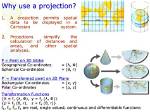 Why Projection Is Necessary?