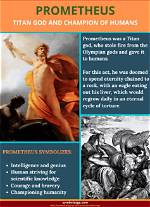 Why Prometheus Stole Fire?