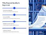 Why Proposal Is Important?