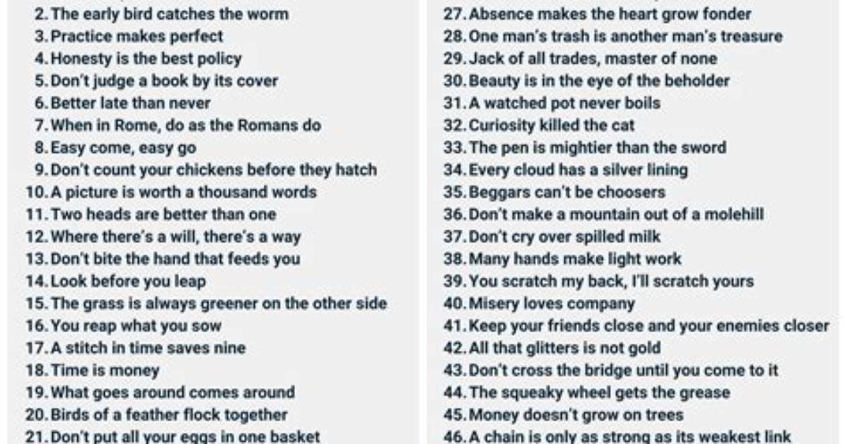 Why Proverbs Is Important?