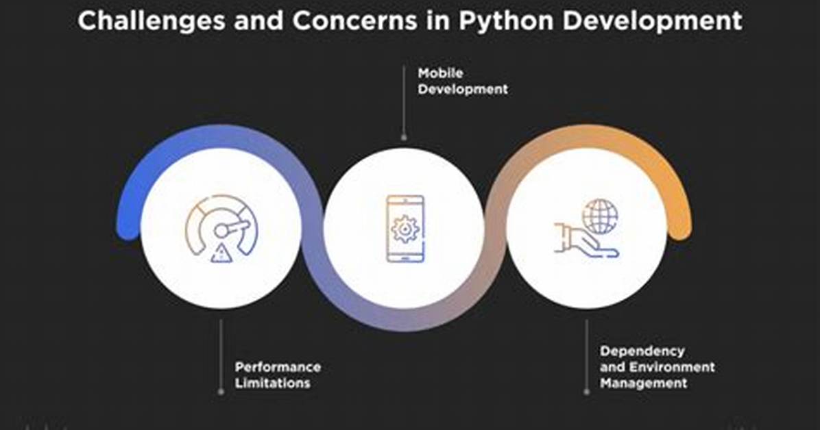 Why Python Language Does Not Have a Writeln() Method?