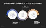 Why Python Language Does Not Have a Writeln() Method?
