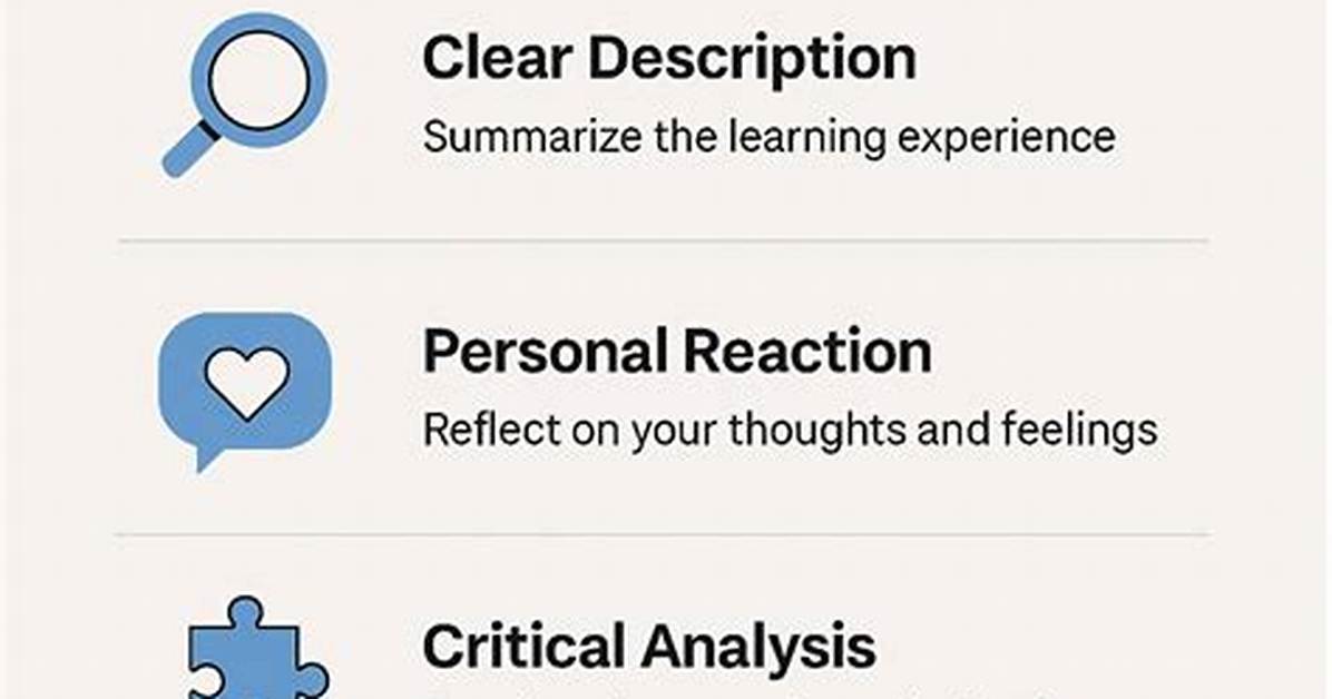 Why Reflection Is Important in Learning?