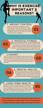 Why Regular Exercise Is Important?