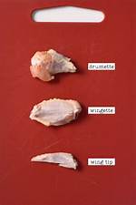 Why Remove Wingtips from Chicken?