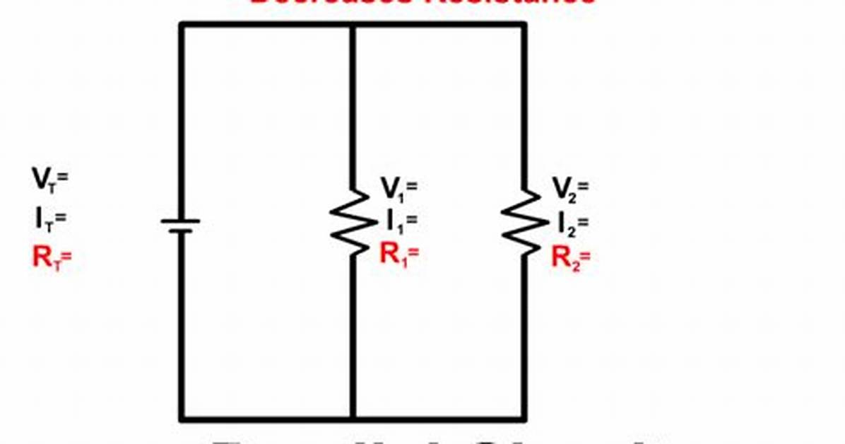 Why Resistance in Parallel?