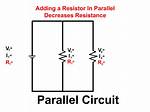 Why Resistance in Parallel?