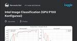 Why Same Code in Kaggle with P100(16Gb) Is Much Faster Than the My Local 3090? Tensorflow