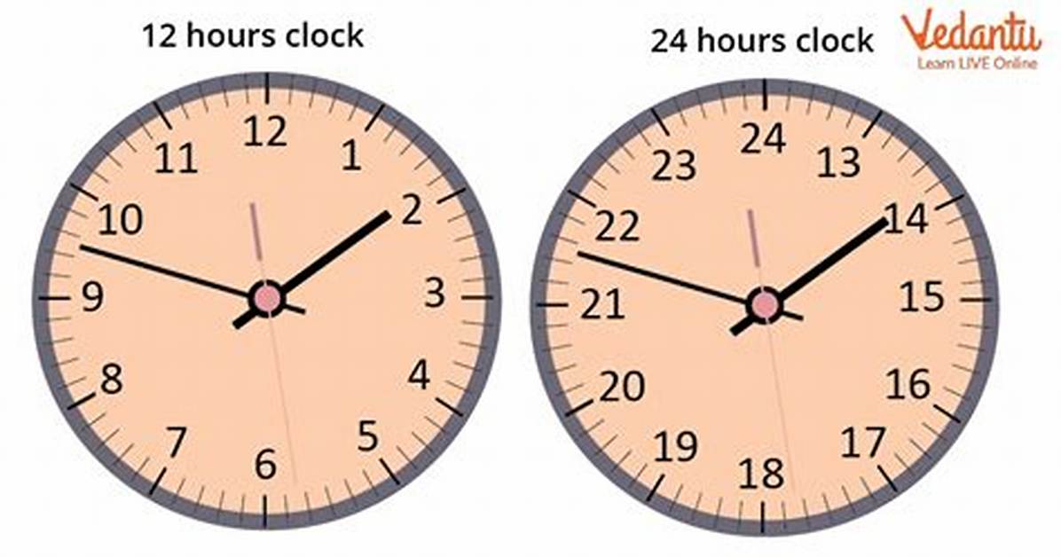 Why Seconds Is Time?