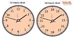 Why Seconds Is Time?