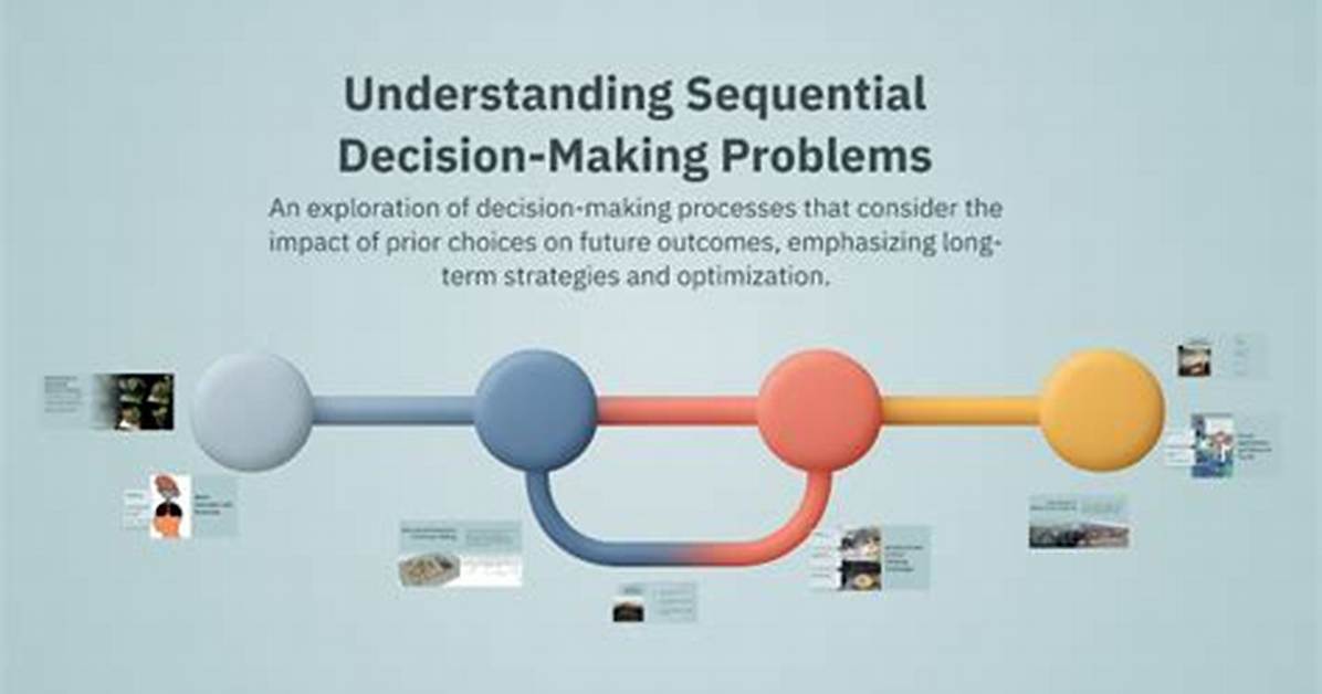 Why Sequential Decision Making?