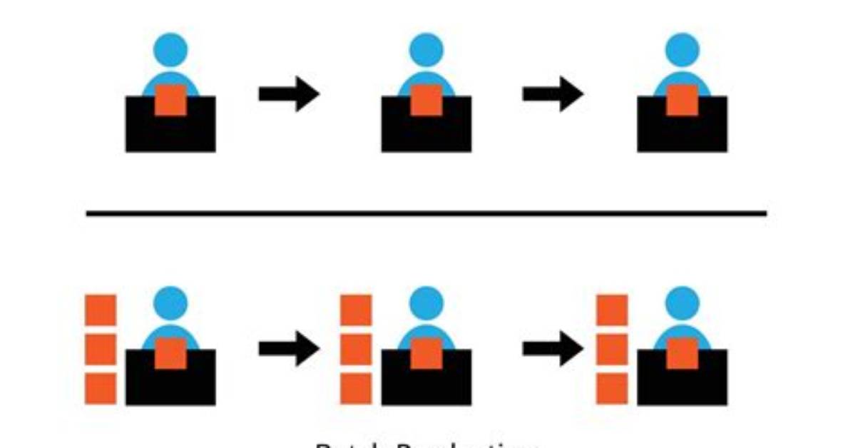 Why Single Piece Flow?