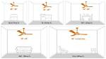 Why Size Ceiling Fan?