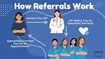 Why Specialists Require Referrals?