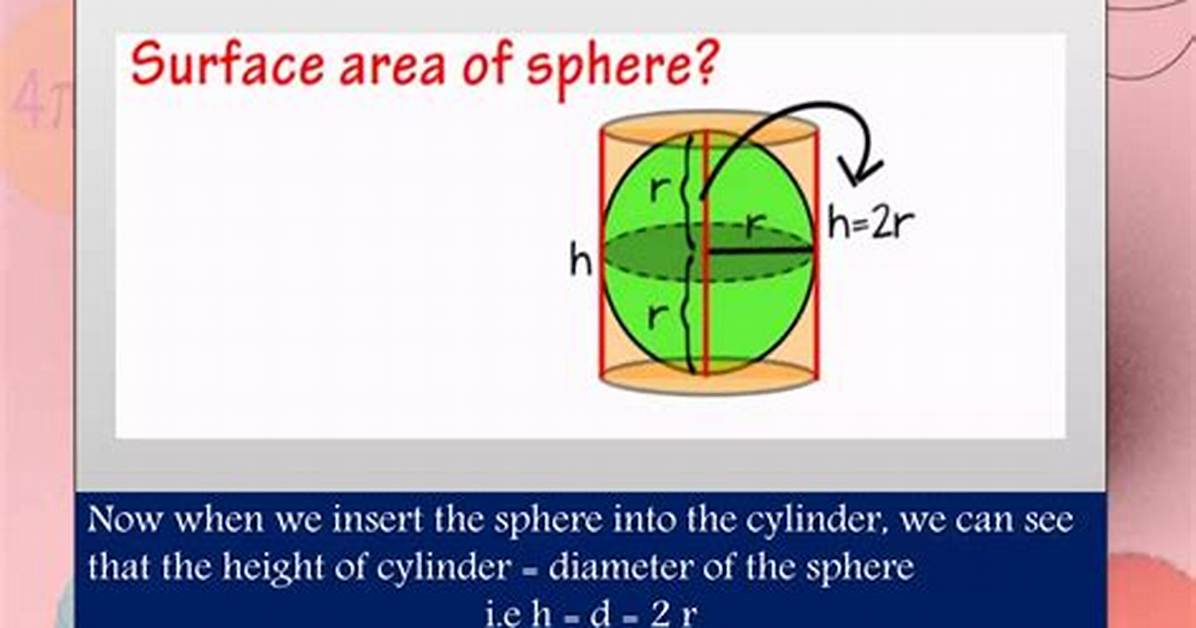 Why Sphere Has Minimum Surface Area?