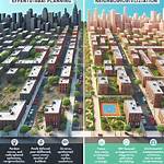 Why Sprawl Is a Problem