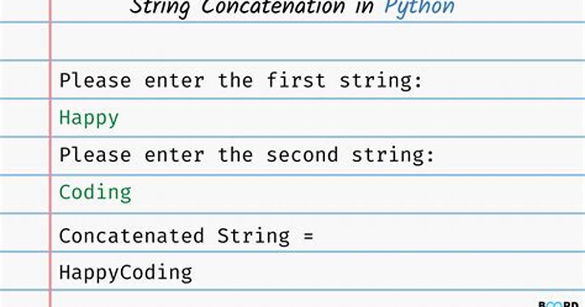 Why String Concatenation Is Bad?