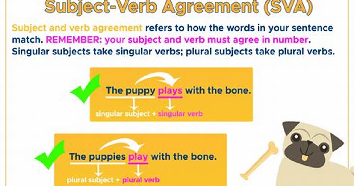 Why + Subject + Verb?