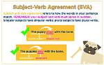 Why + Subject + Verb?