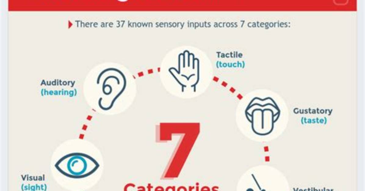 Why Subliminal Messages Work?