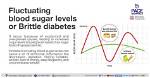 Why Sugar Level Increases?