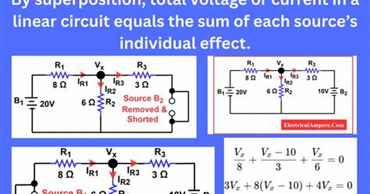 Why Superposition Theorem Is Applicable?