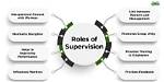 Why Supervisor Is Important?