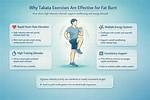 Why Tabata Is Effective?