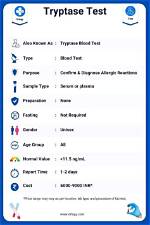 Why Test Tryptase Levels?