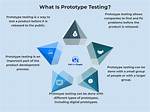 Why Testing and Evaluating a Prototype Is Important?