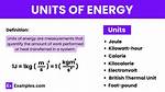 Why the Unit of Energy and Work Is Same?