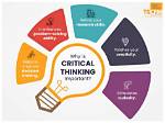 Why Thinking Critically Is Important?