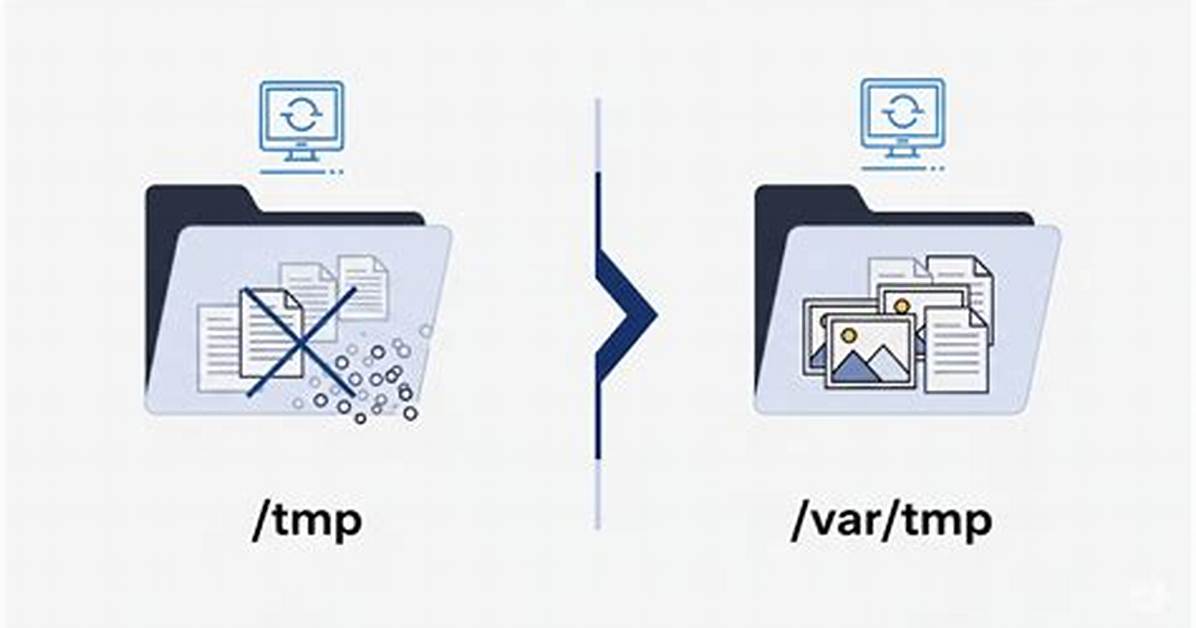 Why Tmp Is Used in Linux?