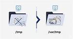 Why Tmp Is Used in Linux?