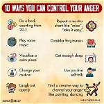 Why to Control Anger?