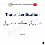 Why Transesterification Is Done?