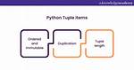 Why Tuple Is Immutable?