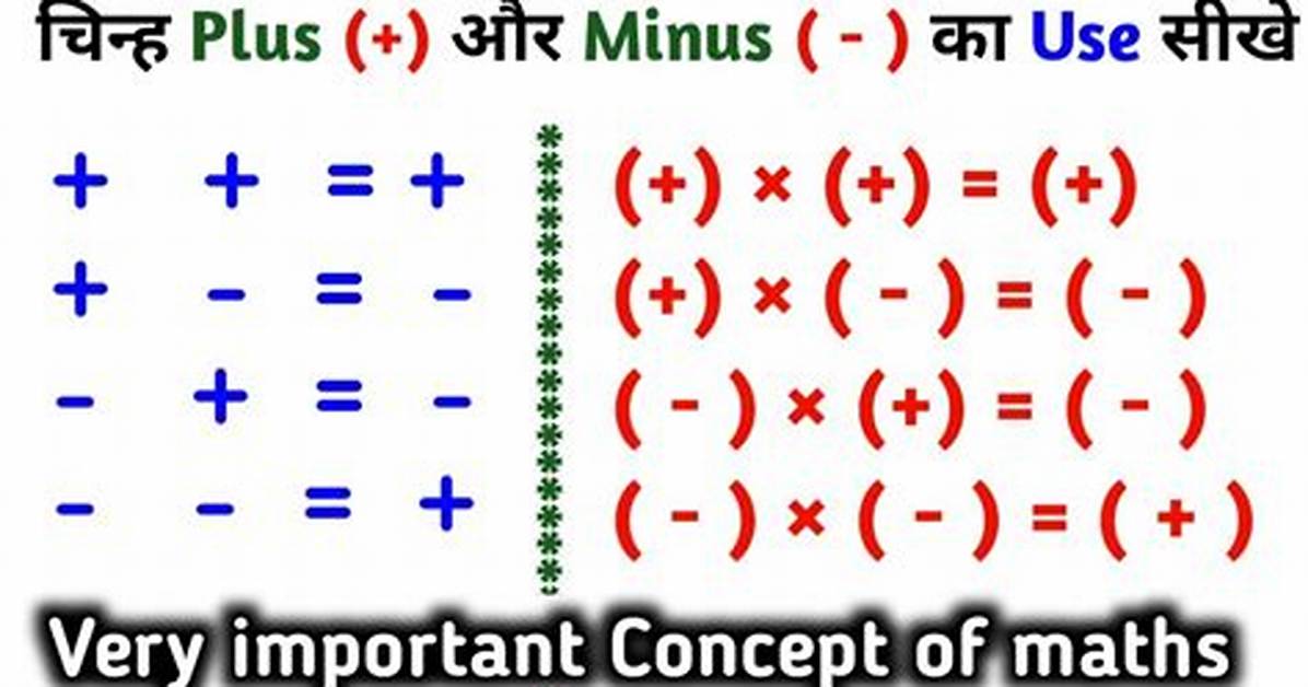 Why Two Minus Makes Plus?