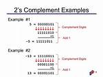 Why Two's Complement Works
