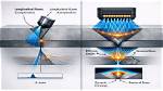 Why Ultrasonic Phased Array?