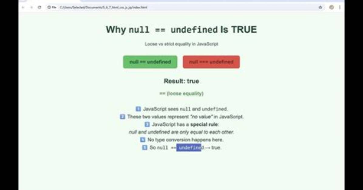 Why Undefined == Null Is True?