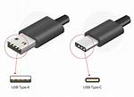 Why Usb Type C?