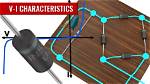 Why Use a Diode?