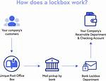 Why Use a Lockbox?
