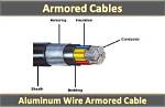 Why Use Armored Cable?