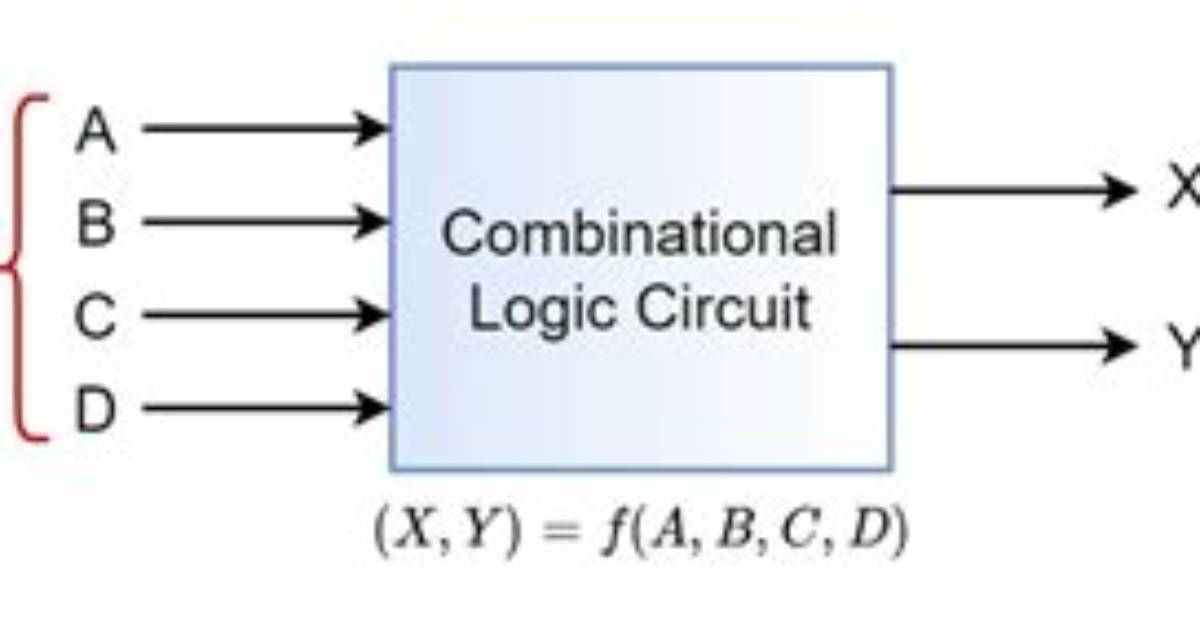 Why Use Combinational Logic?