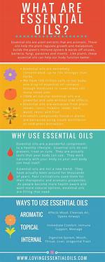 Why Use Essential Oils?