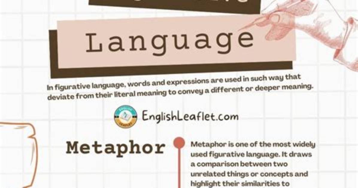 Why Use Figurative Language?