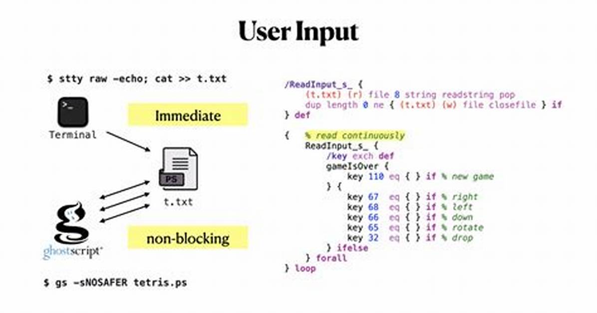 Why Use Postscript Driver?