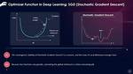 Why Use Sgd Optimizer?